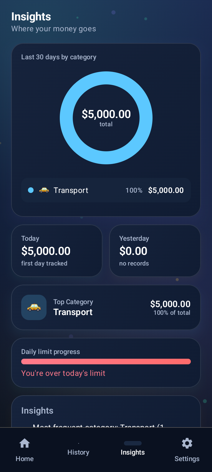 PureCalc insights screen